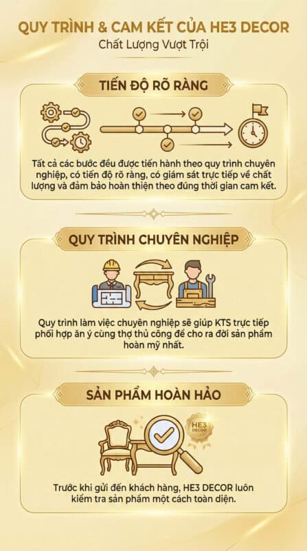 quy trin lam viec he3 decor mb
